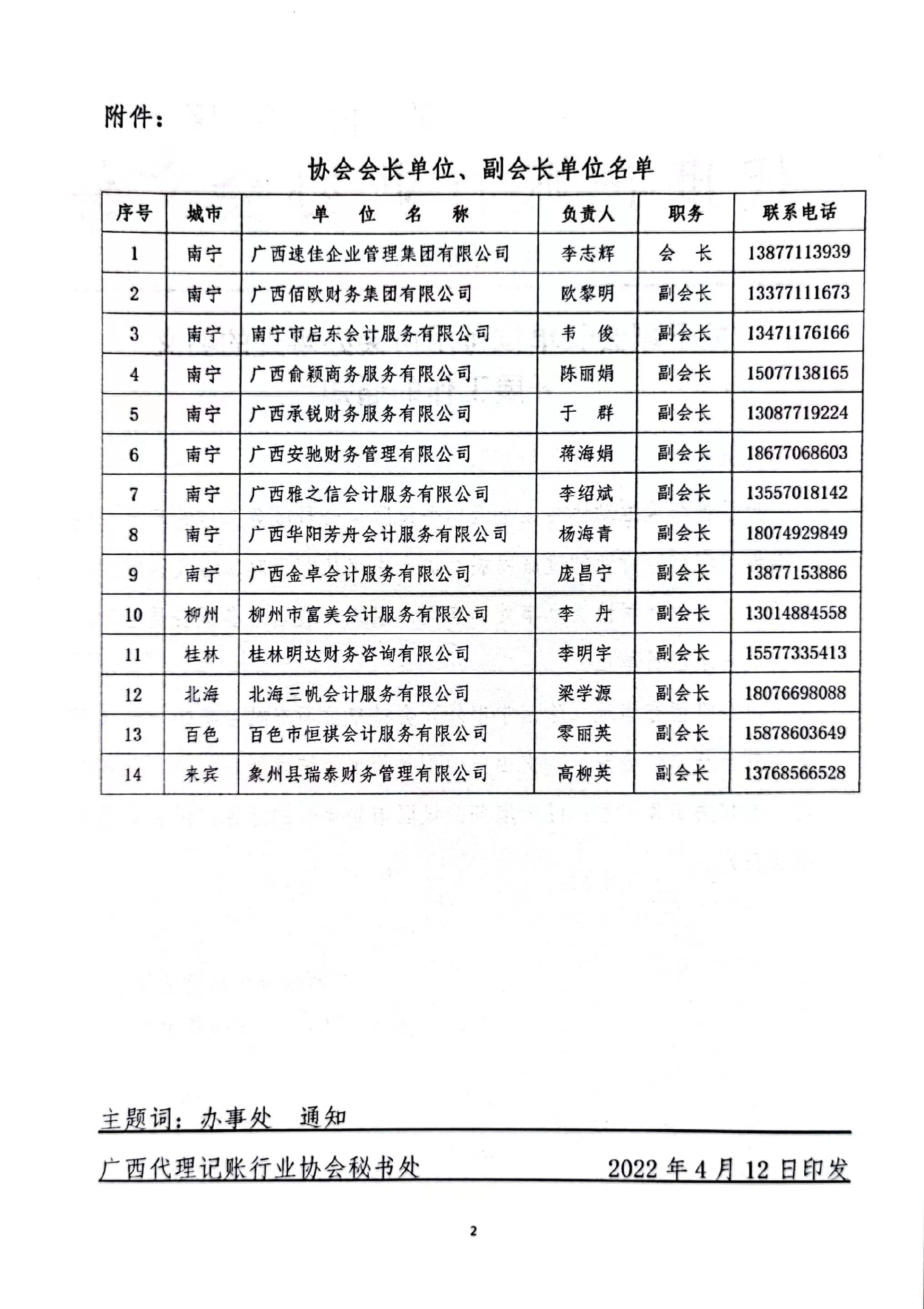 微信图片_20220412105929.jpg